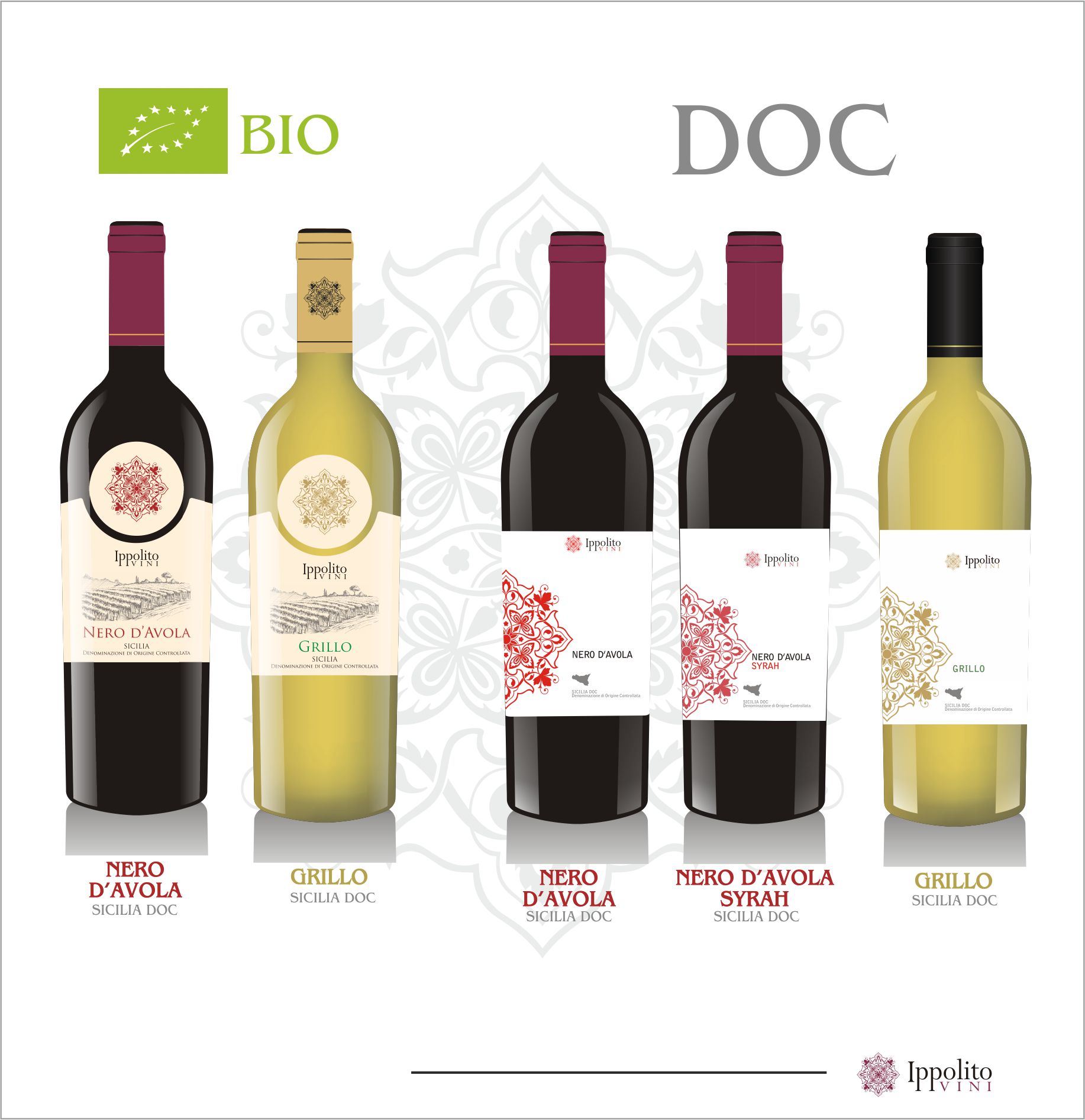 Ippolito - Nero D'Avola Sicilia IGT